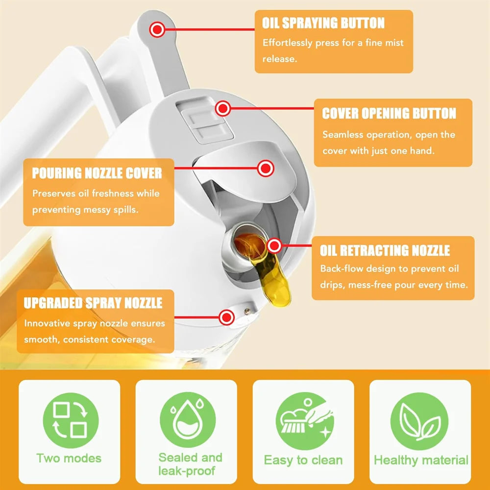 Glass Oil Dispenser – 2-in-1 Spray & Pour Bottle (470ml / 16oz) with Auto-Flip Lid & No-Drip Design