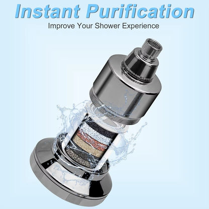 Round Shower Filter, American Top Spray Shower Set