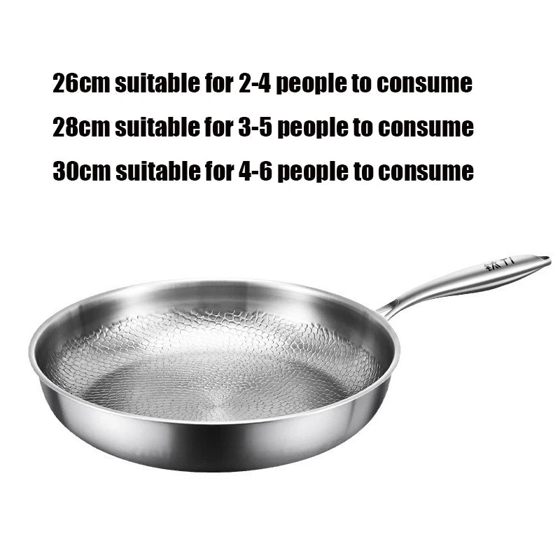 Luxury Titanium Frying Pan – Ultra-Strong, Naturally Non-Stick, Uncoated Cookware (3 Sizes)