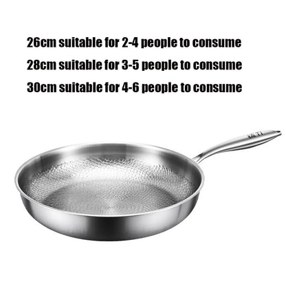 Luxury Titanium Frying Pan – Ultra-Strong, Naturally Non-Stick, Uncoated Cookware (3 Sizes)