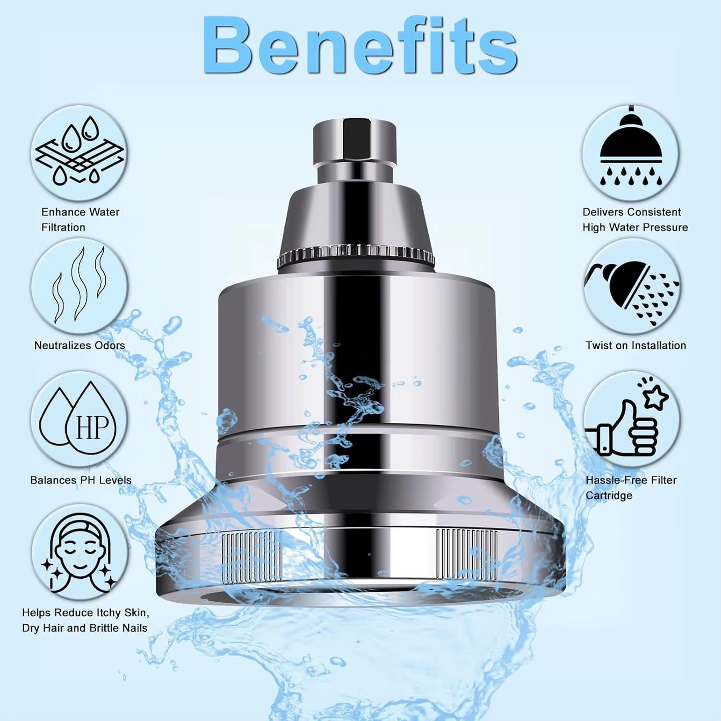 Round Shower Filter, American Top Spray Shower Set