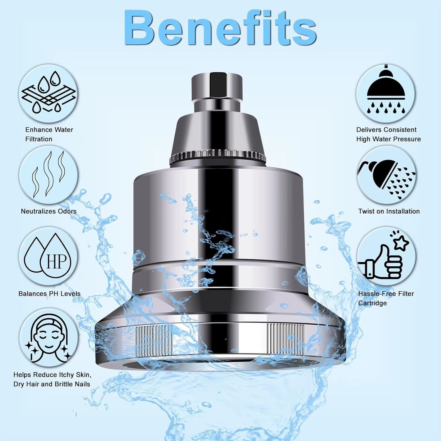 Round Shower Filter, American Top Spray Shower Set