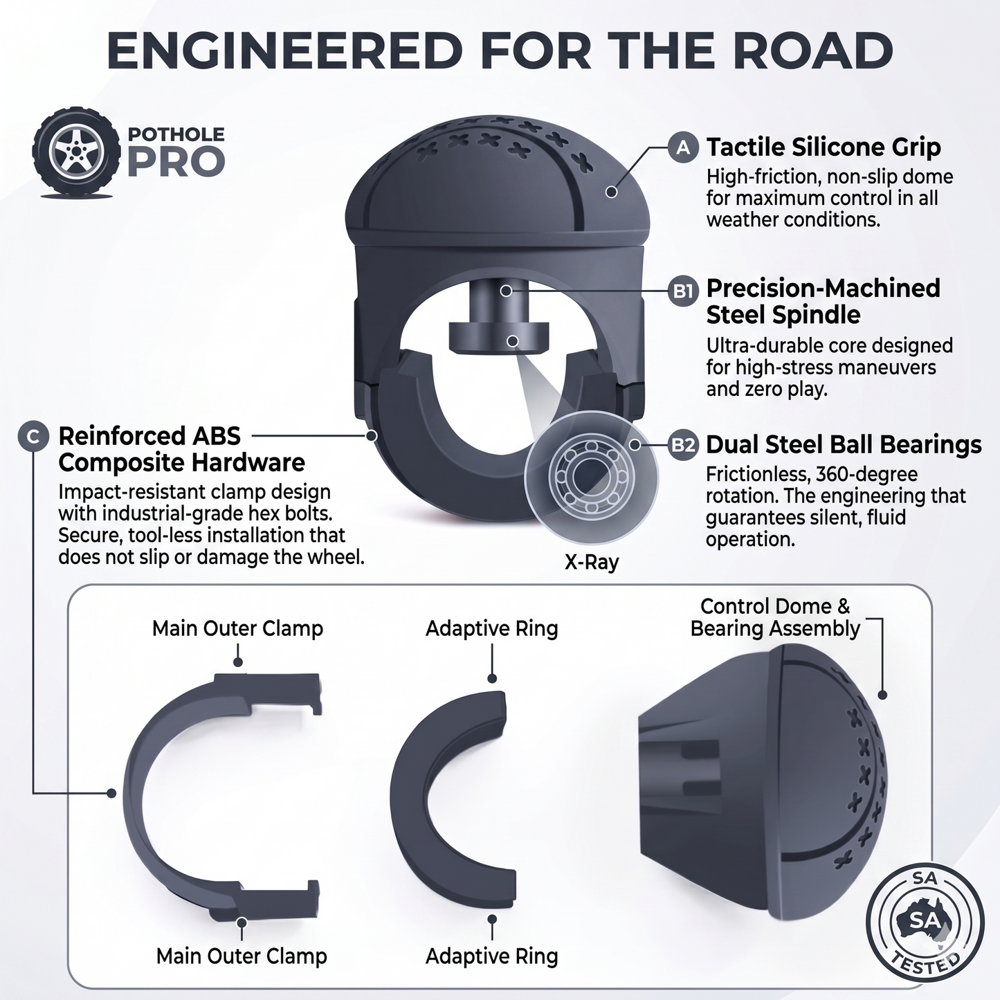 The Pothole Pro