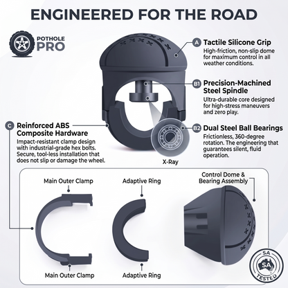 The Pothole Pro