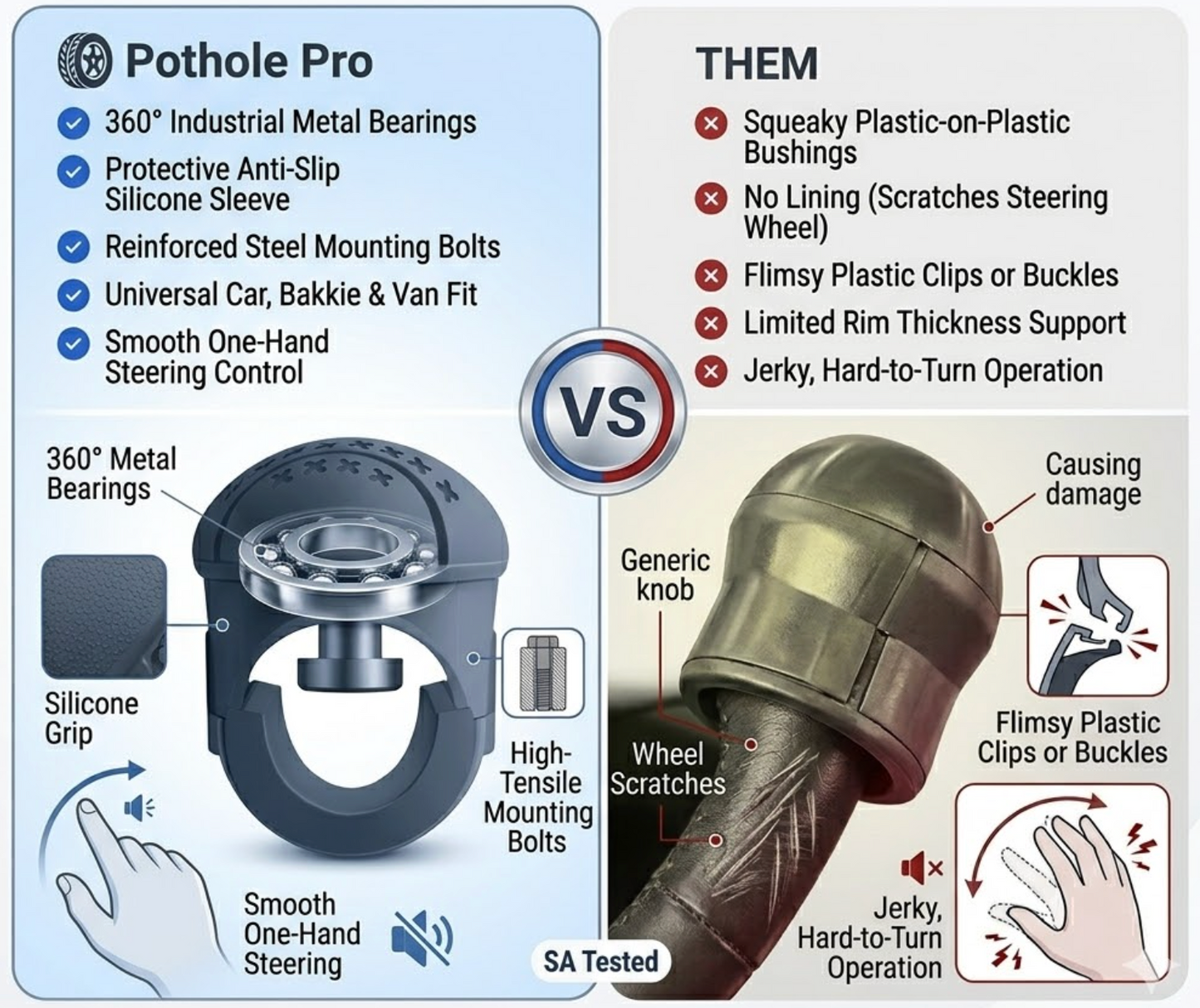 The Pothole Pro