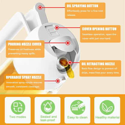 Glass Oil Dispenser – 2-in-1 Spray & Pour Bottle (470ml / 16oz) with Auto-Flip Lid & No-Drip Design