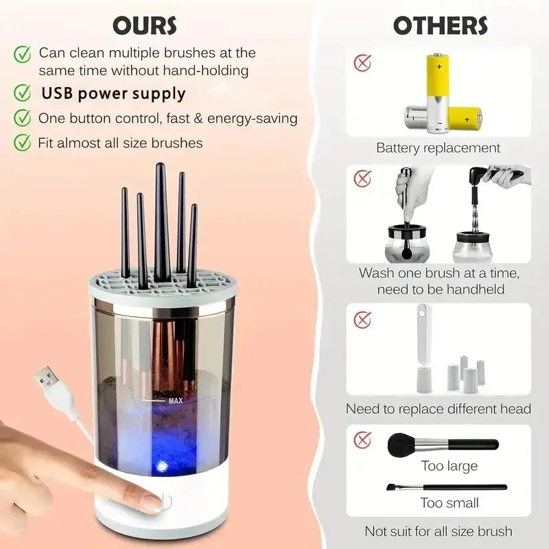 Rechargeable Electric Makeup Brush Cleaner – Quick & Portable USB Brush Washing Machine with 8 Collars